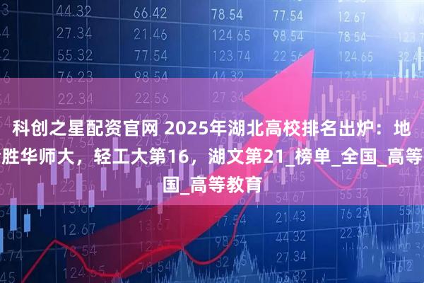 科创之星配资官网 2025年湖北高校排名出炉:地大险胜华师大,轻工大第16,湖文第21_榜单_全国_高等教育